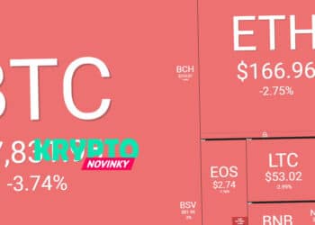 prehlad-trhu-bitcoin