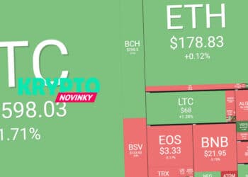 prehlad-trhu-bitcoin
