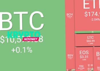 Prehľad trhu (5.9.): Dominancia bitcoinu stále rastie, alty padajú