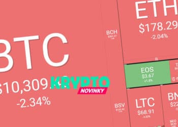 prehlad-trhu-bitcoin