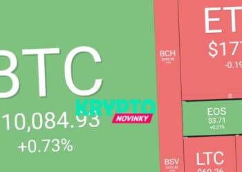 prehlad-trhu-bitcoin