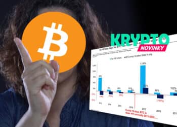 bitcoin-emocie