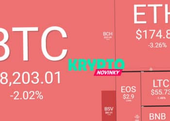 prehlad-trhu-bitcoin