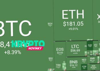 prehlad-trhu-bitcoin