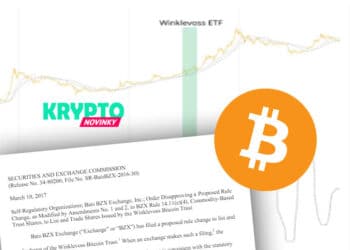 Bitcoin ETF Winklevossovci 2017