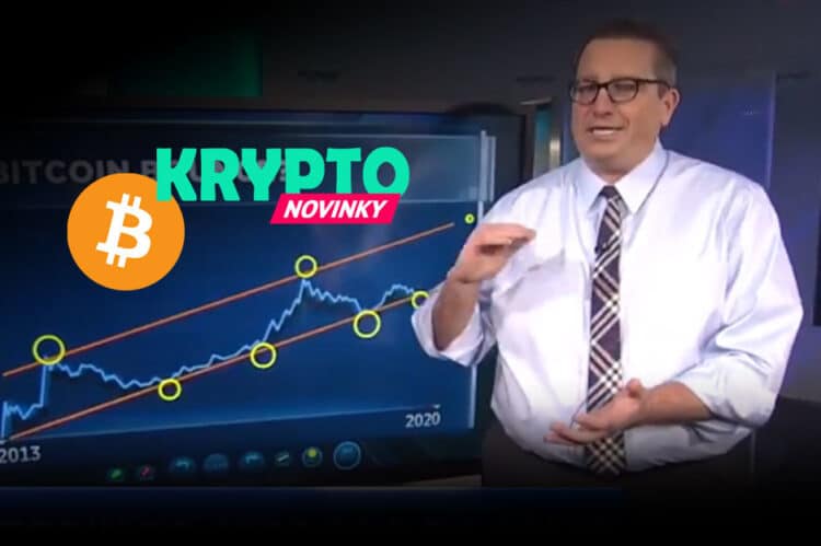 Brian Kelly Bitcoin