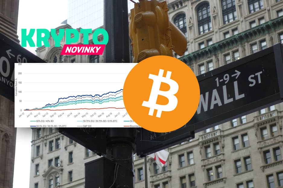 bitcoin-graf