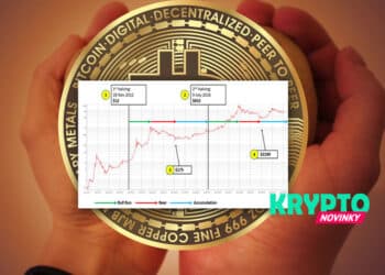 bitcoin-halving