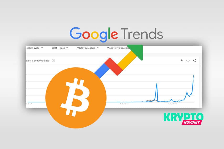 Google Trends Bitcoin