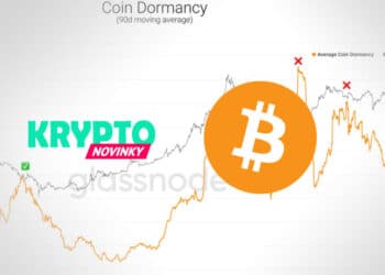 Bitcoin Willy Woo