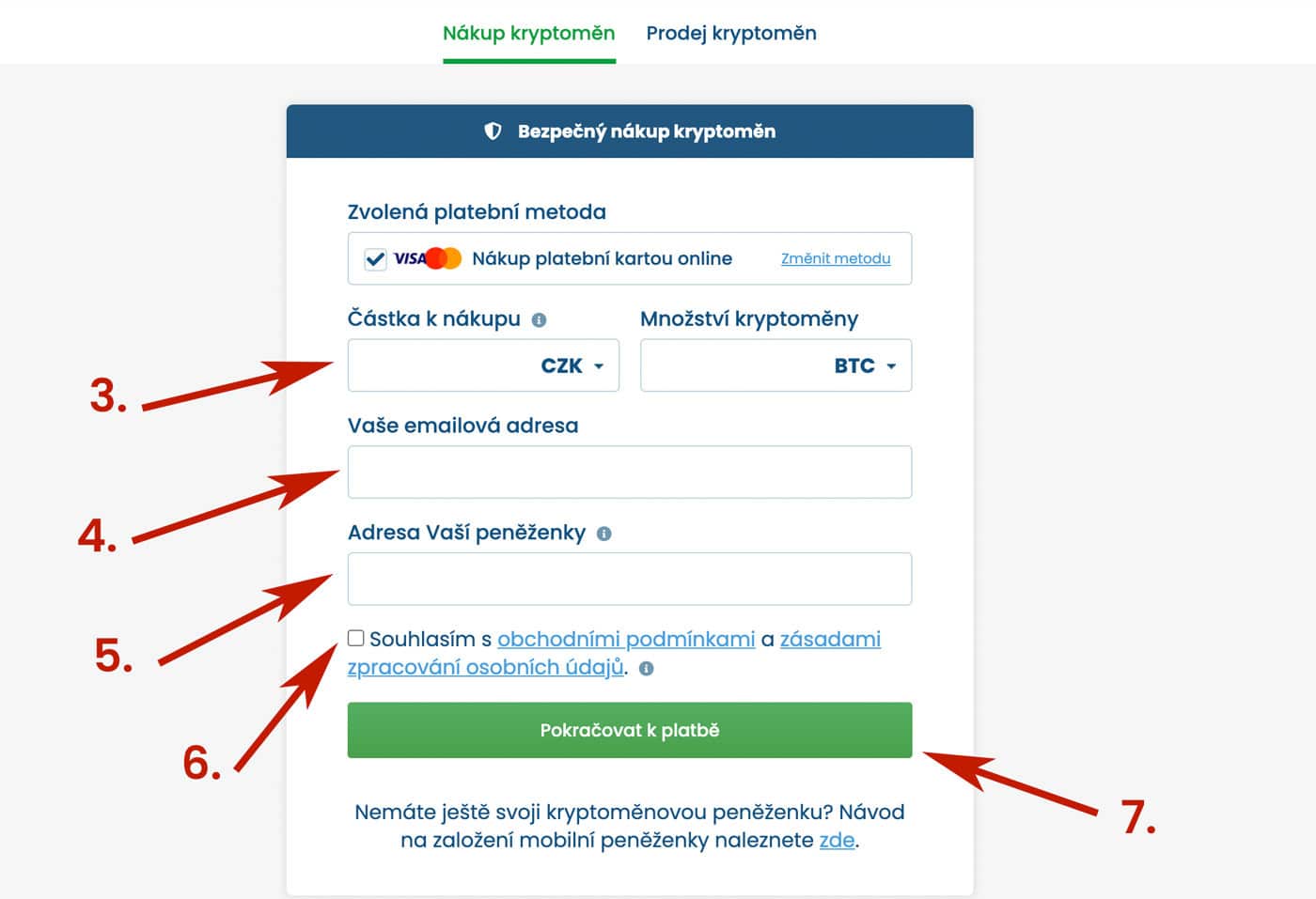 Finex nákup kryptomien