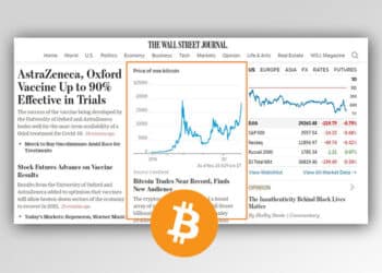 Bitcoin Wall Street Journal