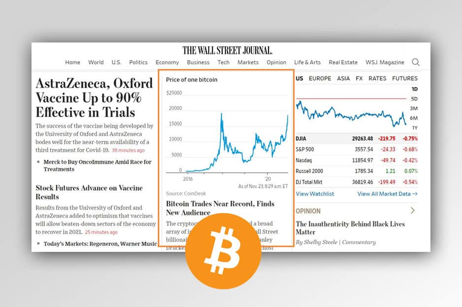 Bitcoin Wall Street Journal