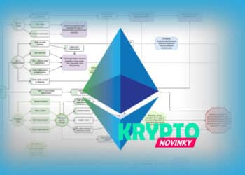 Ethereum 2.0
