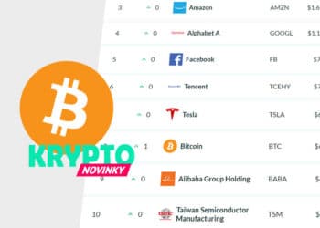 bitcoin-assetdash