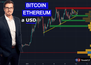 Analýza: Bitcoin, Ethereum, USD a sentiment na trhoch