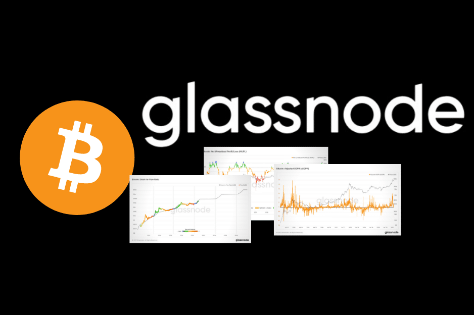 Glassnode Bitcoin indikátory