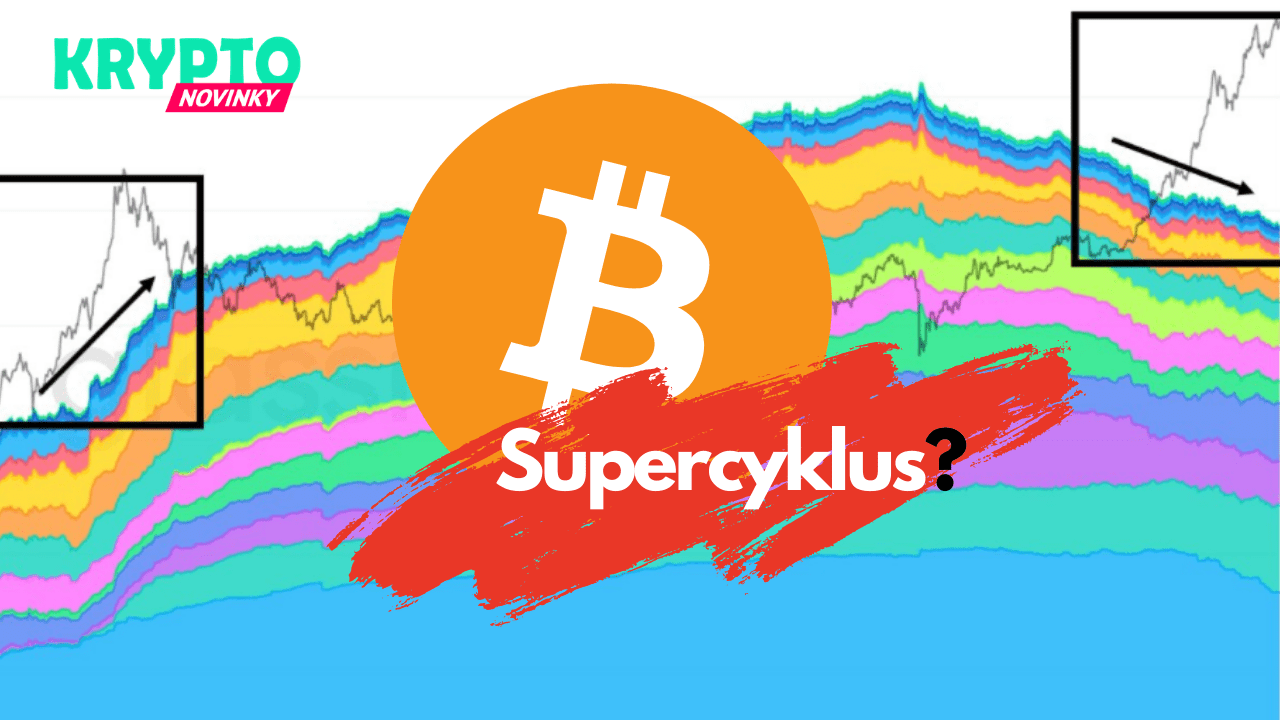 Bitcoin supercyklus