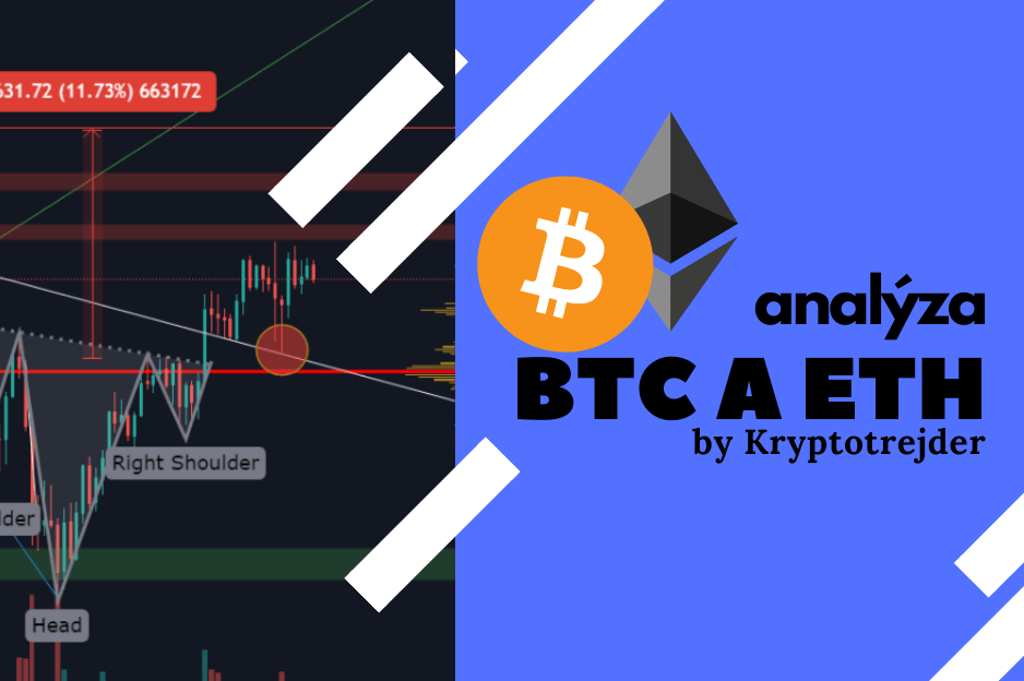 analýza Bitcoin (6)