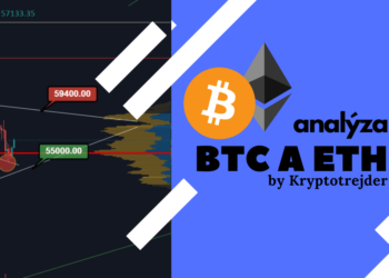 Analýza BTC