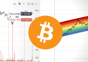 bitcoin odliv