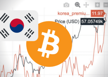 juzna korea btc
