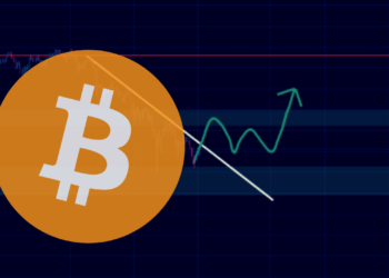 Bitcoin graf