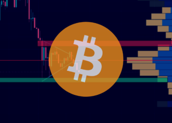 Bitcoin analýza