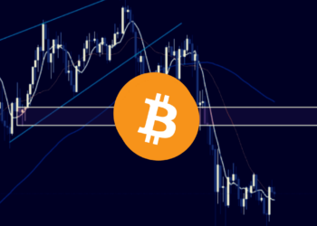 btc analyza