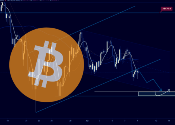 BTC analýza