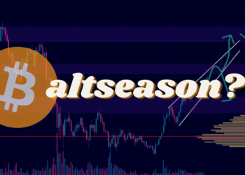Bitcoin analýza