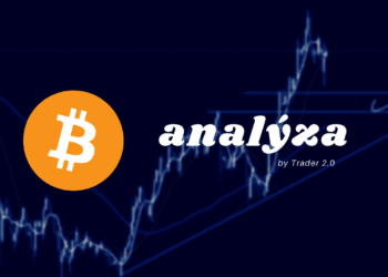 analyza BTC