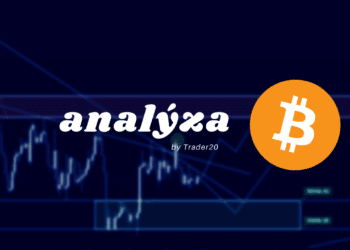 analyza BTC