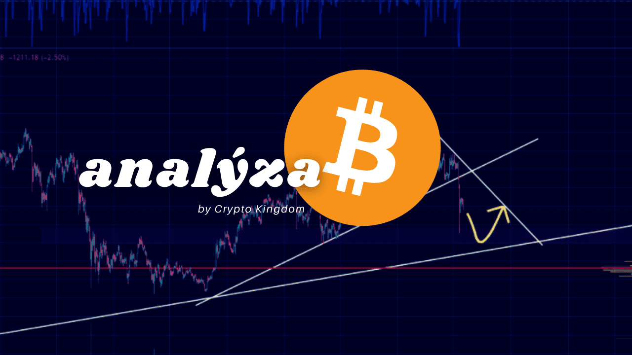 bitcoin analyza