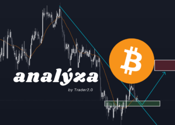 analýza btc