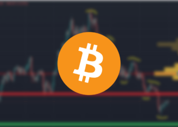 Analýza BTC