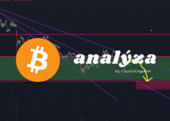 analyza btc