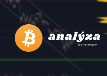 analýza BTC