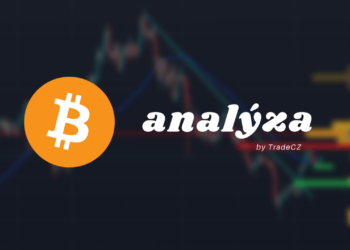 analýza BTC