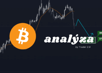analyza btc
