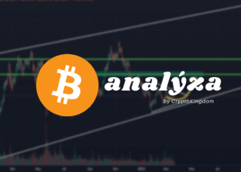 analyza btc