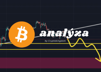 analyza btc