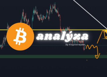 Analýza BTC