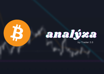 analyza btc