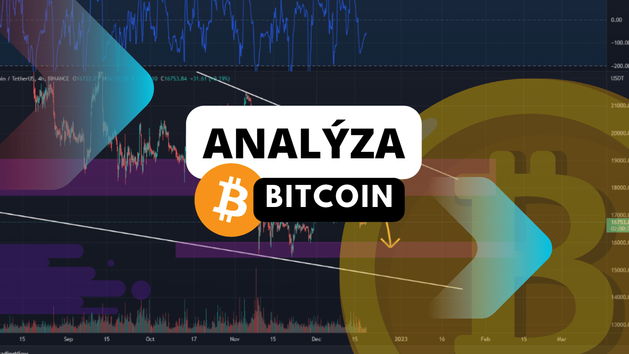 analyza btc