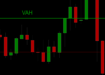 trading