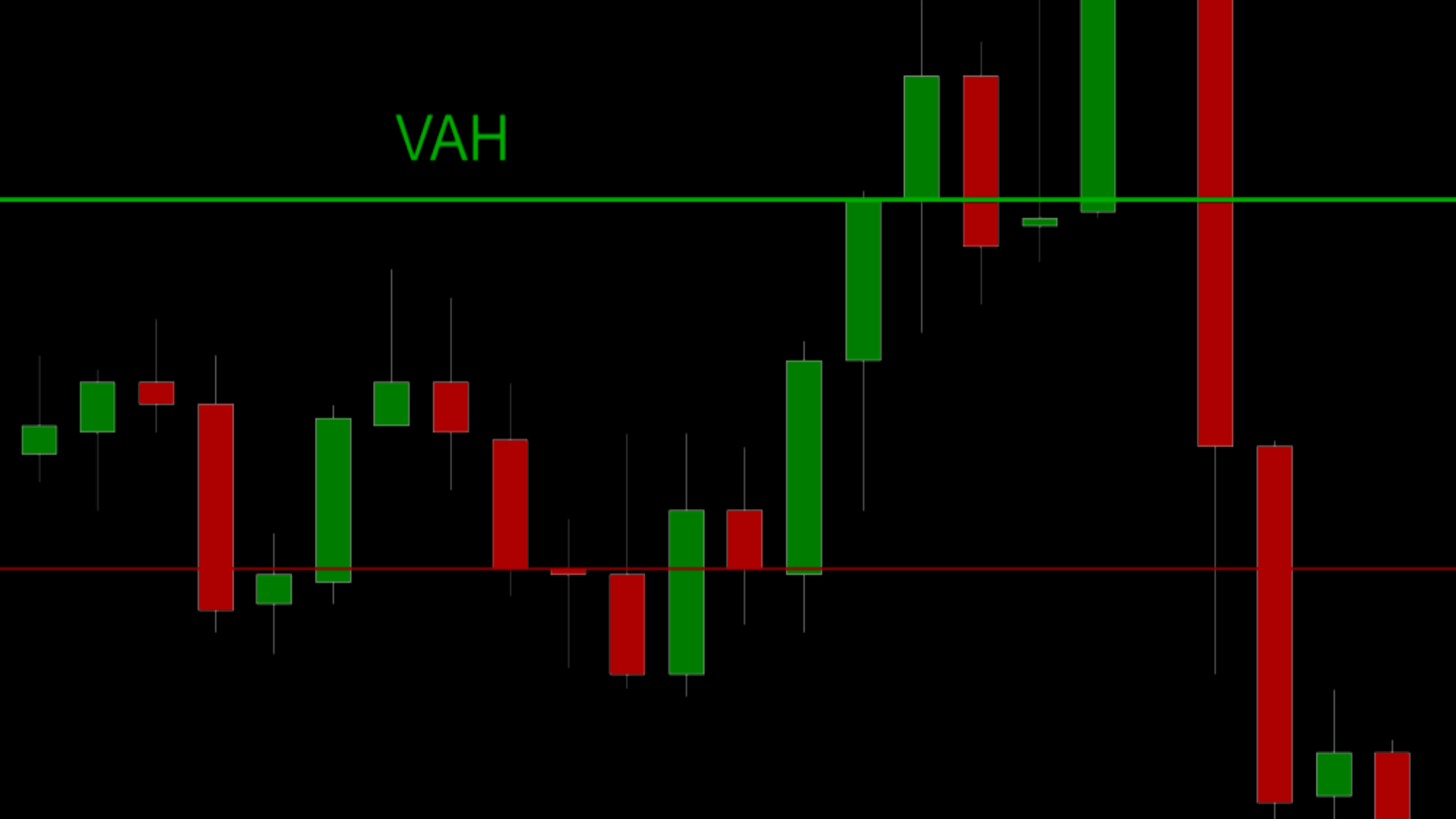 trading
