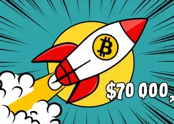 Bitcoin cena