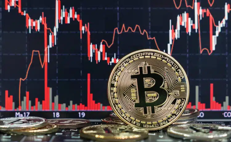 Bitcoin pokles graf
