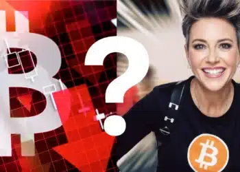 BTC cena